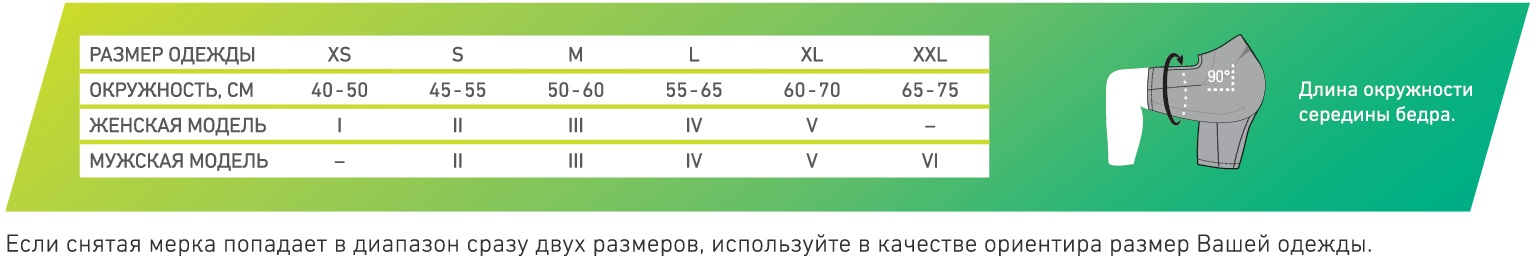 Функциональные шорты CEP C451W свободного кроя 5 inch, женские купить в OrtoMir24